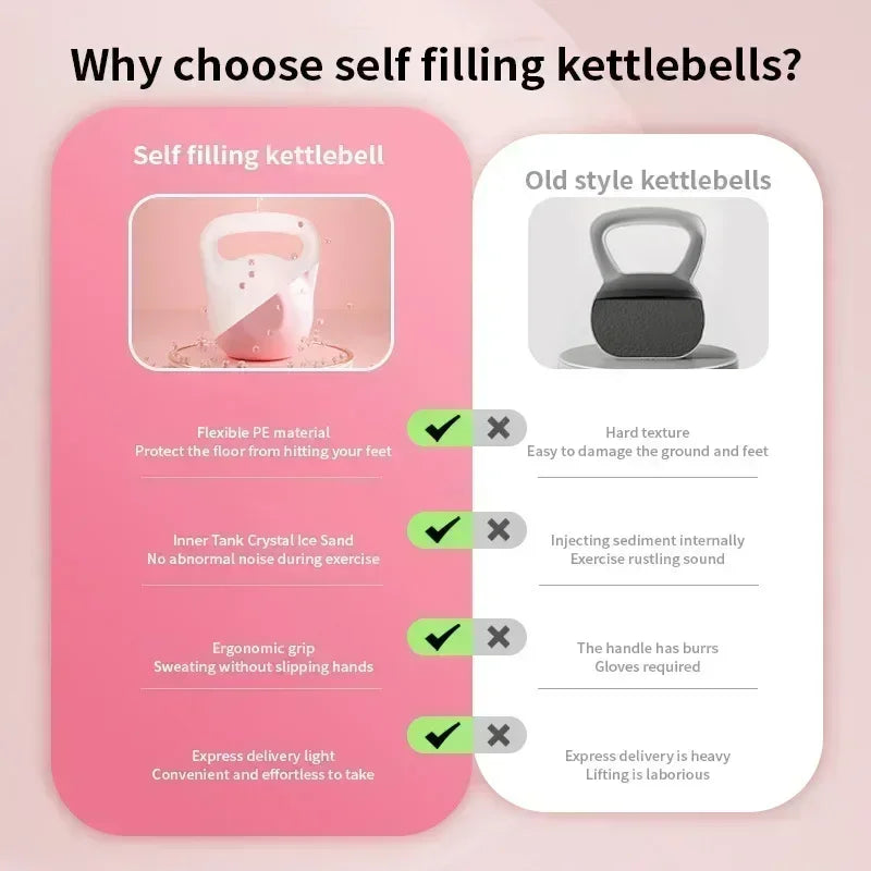Adjustable Water Kettlebell 2/4/6/8kg