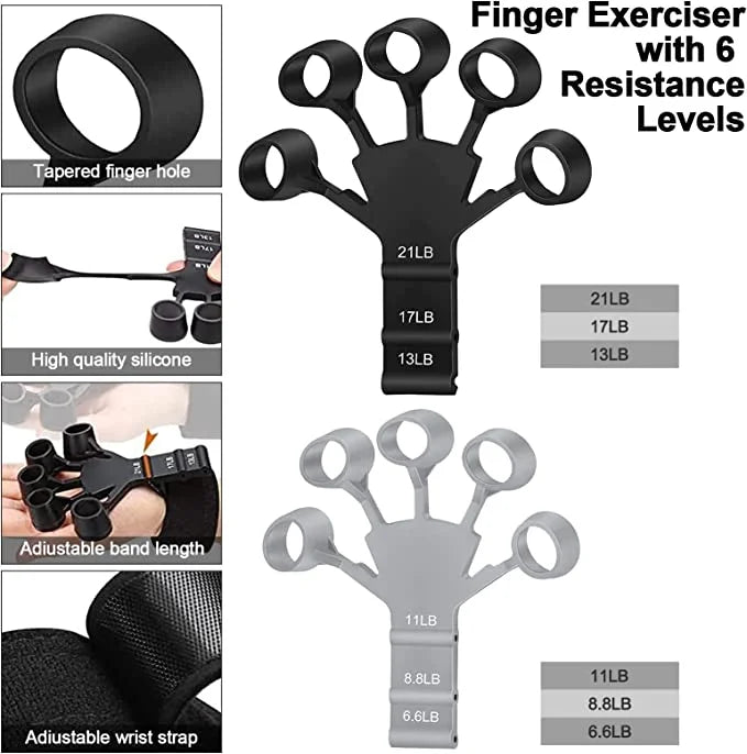 Hand Grip Strengthener. Physical Finger Trainer.
